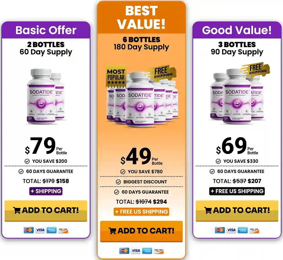Sodatide pricing options with 60-day money-back guarantee